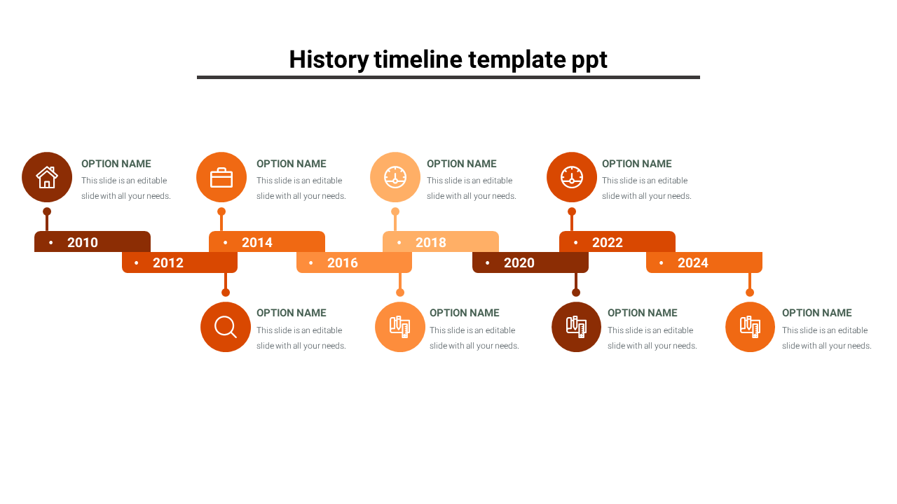 History timeline template ppt-7-orange